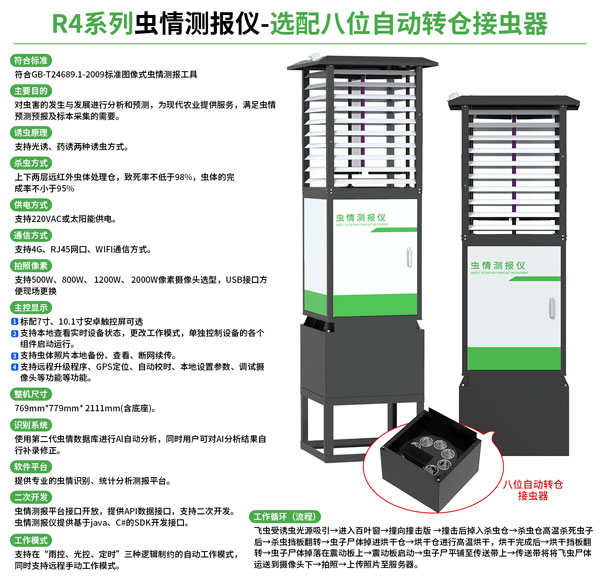 Pest detectors