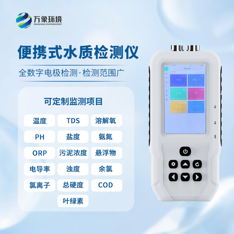 Ammonia nitrogen detector