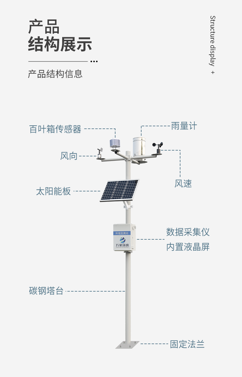 機械式風速風向記錄儀