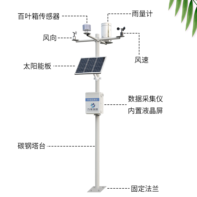 農業氣象站/