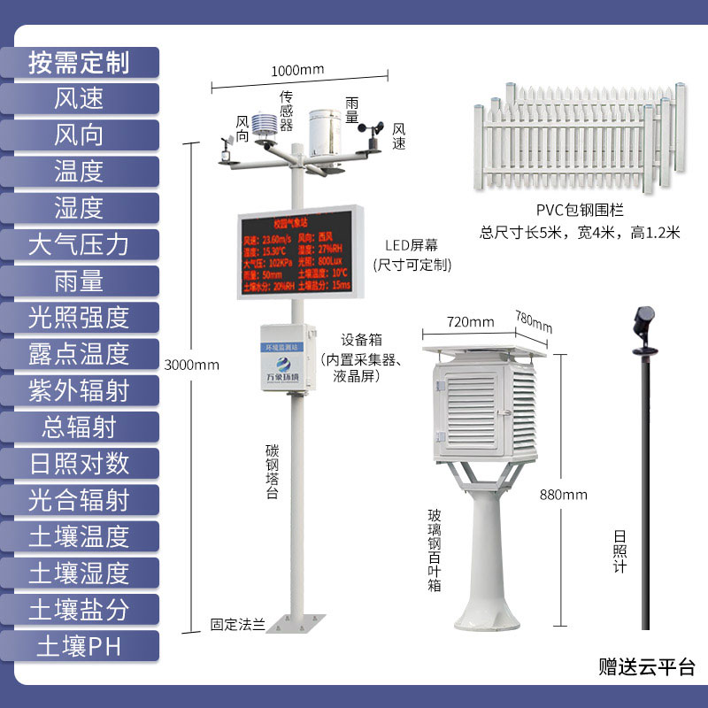 中學校園氣象站