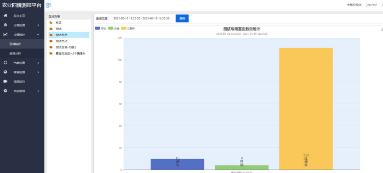 智能農業四情監測系統