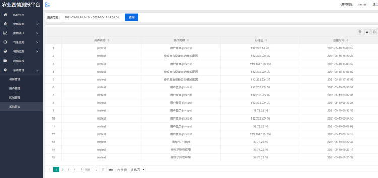 智能農業四情監測系統