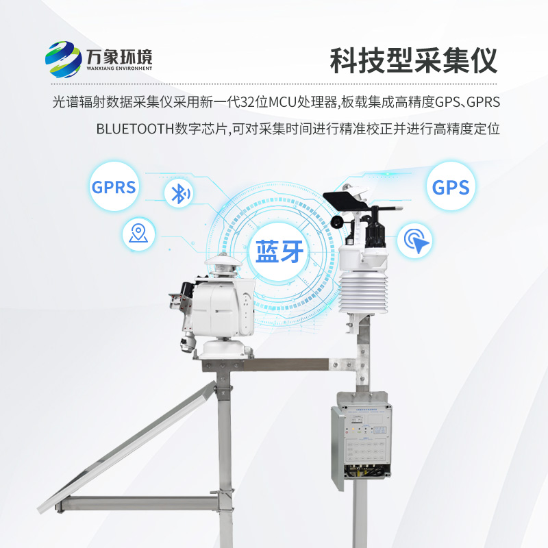 光伏太陽能環境監測系統對發電質量起到一定的幫助作用