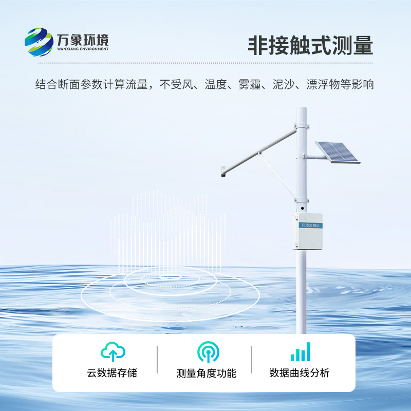水文監測站，超高性價比＋超精準測量！