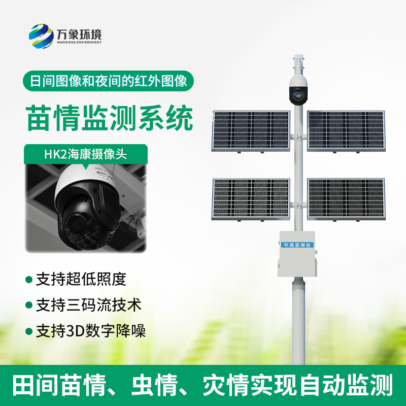 苗情生態自動監測系統，創新作物生長狀態監測工具